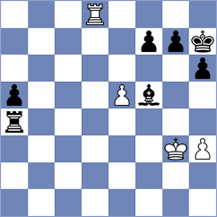 Brod - Levitan (chess.com INT, 2023)