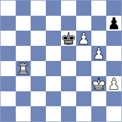 Jakubowska - Yarullina (chess.com INT, 2024)
