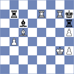 Hua - Dwilewicz (chess.com INT, 2024)