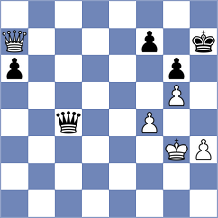 Chos - Mokshanov (chess.com INT, 2021)