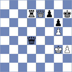 Sapunov - Tang (Chess.com INT, 2021)