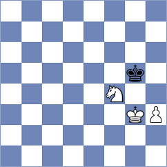 Kezin - Gonzalez Garcia (Chess.com INT, 2020)