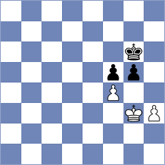 Schutte - Castellanos Hernandez (chess.com INT, 2024)