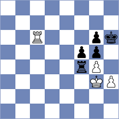 Rozman - Aaditya (chess.com INT, 2024)
