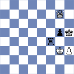 Ghimoyan - Bazyrtsyrenov (chess.com INT, 2024)