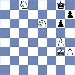 Rohde - Jimenez Fernandez (Chess.com INT, 2021)