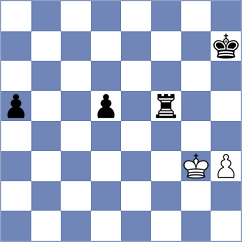Vishnu - Mohammed (chess.com INT, 2023)