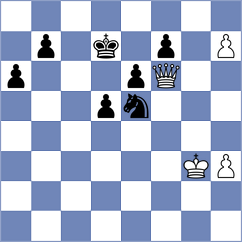 Novikov - Langner (chess.com INT, 2021)