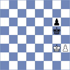 Bayat - Sucikova (Chess.com INT, 2020)