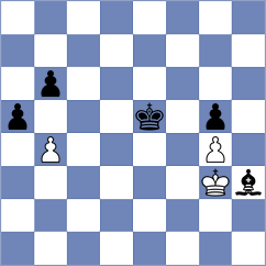 Ma - Jin (Chess.com INT, 2020)