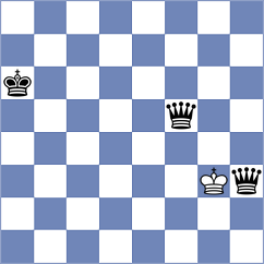 Roman - Alavkin (chess.com INT, 2022)
