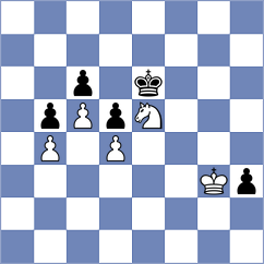 Dobrov - Jakubowski (Chess.com INT, 2021)