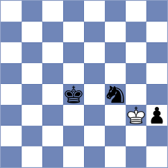 Luong Phuong Hanh - Klymchuk (chess.com INT, 2024)