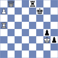 Mitusov - Hernandez Jimenez (chess.com INT, 2024)