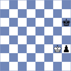 Nguyen - Rusan (Chess.com INT, 2020)