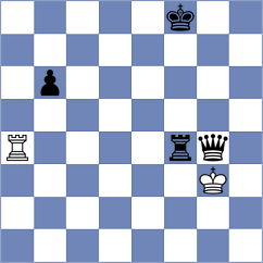 Szabo - Papp (chess.com INT, 2022)