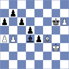 Gonzalez Ballen - Nilsen (chess.com INT, 2024)