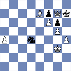 Wagner - Semenenko (chess.com INT, 2024)
