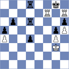 Hua - Kanyamarala (chess.com INT, 2024)