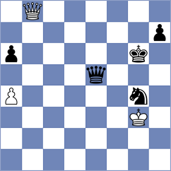 Stan - Lahav (Chess.com INT, 2020)