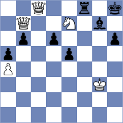Kruglyakov - Janaszak (Chess.com INT, 2020)