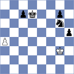 Dahlgren - Bagrationi (chess.com INT, 2024)