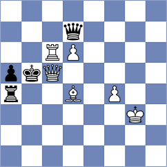 Duong - Munoz (Chess.com INT, 2021)