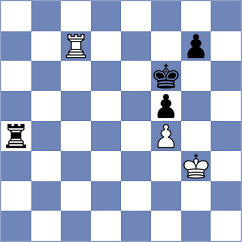 Salonen - Wu (chess.com INT, 2023)