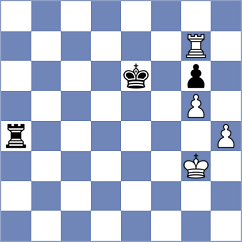 Shahinyan - Iskusnyh (chess.com INT, 2023)