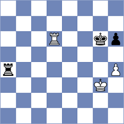 Mijovic - Ambartsumova (chess.com INT, 2023)