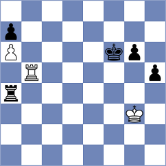 Khakhinov - Martinez Ramirez (chess.com INT, 2024)