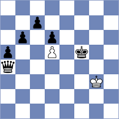 Gulamirian - Ortega Ruiz (chess.com INT, 2023)