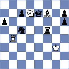 Martinkus - Shapiro (chess.com INT, 2023)