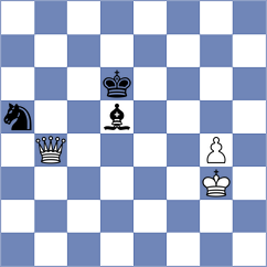 Sernecki - Lapertosa Viana (Chess.com INT, 2020)