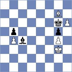 Kobalia - Antipov (chess.com INT, 2024)