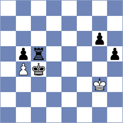 Fainkihen - Fishchuk (chess.com INT, 2023)