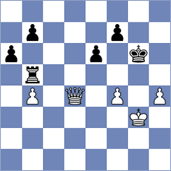 Butolo - Dinu (chess.com INT, 2023)