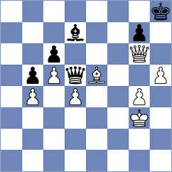 Duda - Szmyd (chess.com INT, 2023)