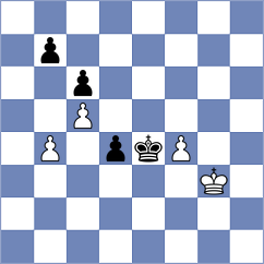 Sjugirov - Akobian (chess.com INT, 2024)