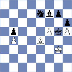 Ouakhir - Kacprzak (chess.com INT, 2024)