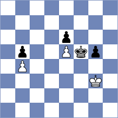 Luong Phuong Hanh - Kononenko (chess.com INT, 2024)
