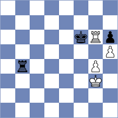 Hnydiuk - Rishi (chess.com INT, 2021)