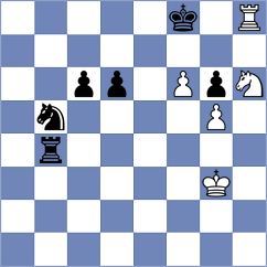 Markowski - Zhurbinsky (Chess.com INT, 2021)
