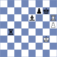 Fuentes Godoy - Chirilov (chess.com INT, 2024)