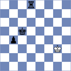 Dronavalli - Kacharava (chess.com INT, 2024)
