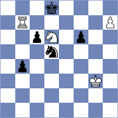 Enkhtuul - Meenakshi (Chess.com INT, 2020)