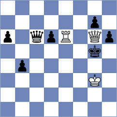 He - Phillips (Chess.com INT, 2017)