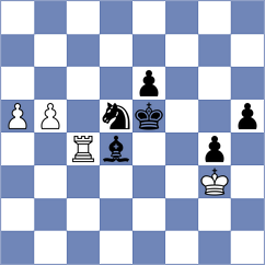 Ismayil - Reprintsev (chess.com INT, 2021)