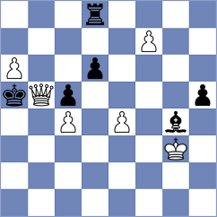 Kovalevsky - Necula (chess.com INT, 2021)