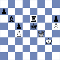 Zavgorodniy - Hambleton (chess.com INT, 2024)